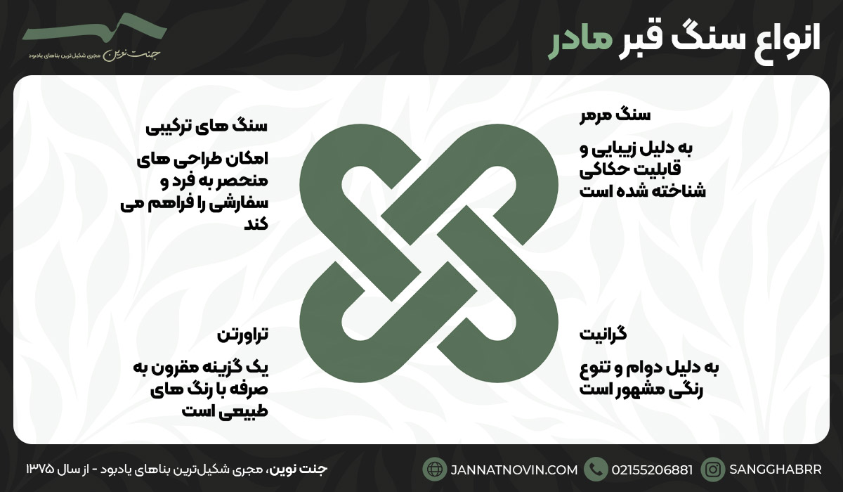 انواع سنگ قبر مادر